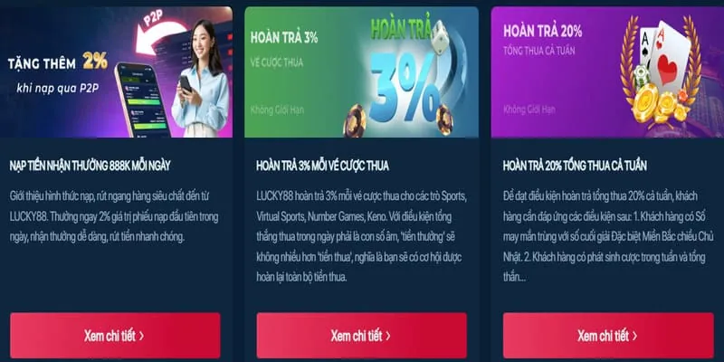 Bảng cấp độ VIP và yêu cầu